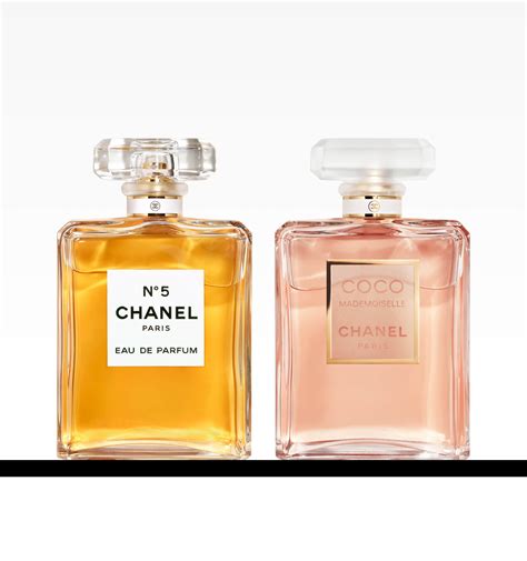 icona chanel|what is Chanel perfume.